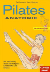 pilates-anatomie