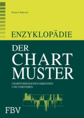 enzyklopaedie_der_chartmuster