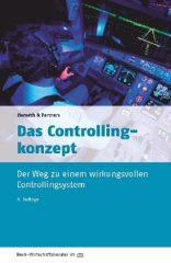 das-controllingkonzept