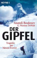 der_gipfel
