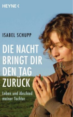 die_nacht_bringt_dir_den_tag_zurueck