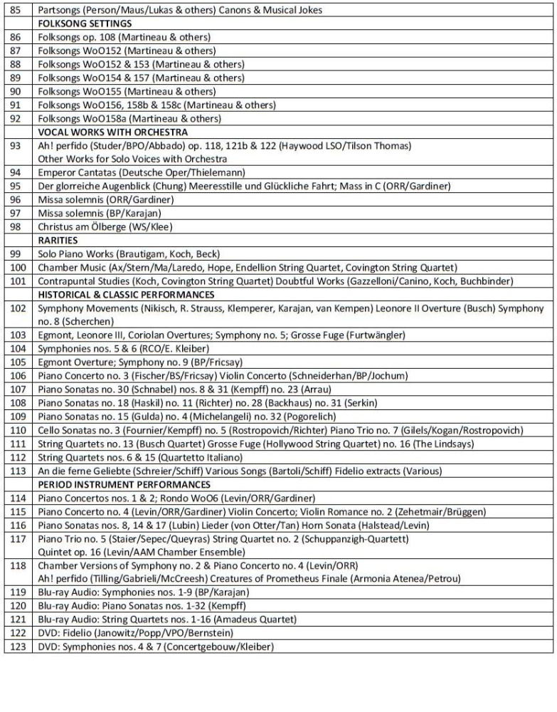 Beethoven: Die Neue Gesamtedition