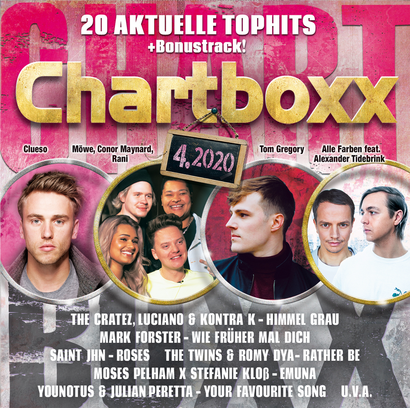 Produktabbildung: Chartboxx 4/2020