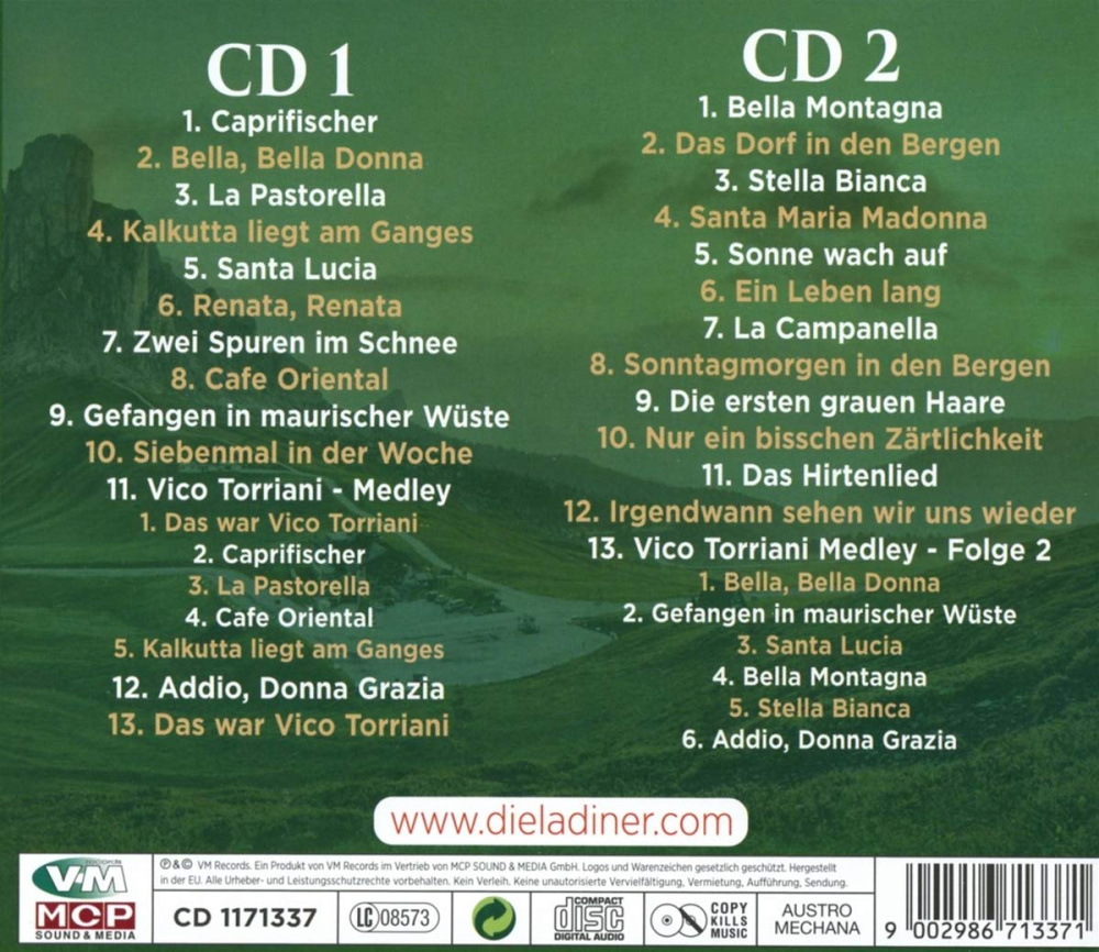 Singen die erfolgreichsten Lieder von Vico Torriani