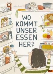 wo_kommt_unser_essen_her