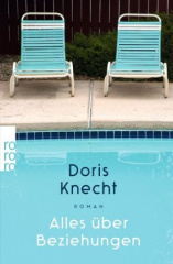 alles_ueber_beziehungen