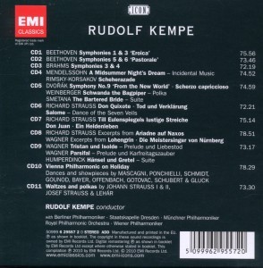 Rudolf Kempe