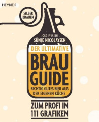 der_ultimative_brauguide