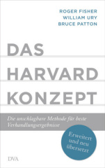 das_harvardkonzept