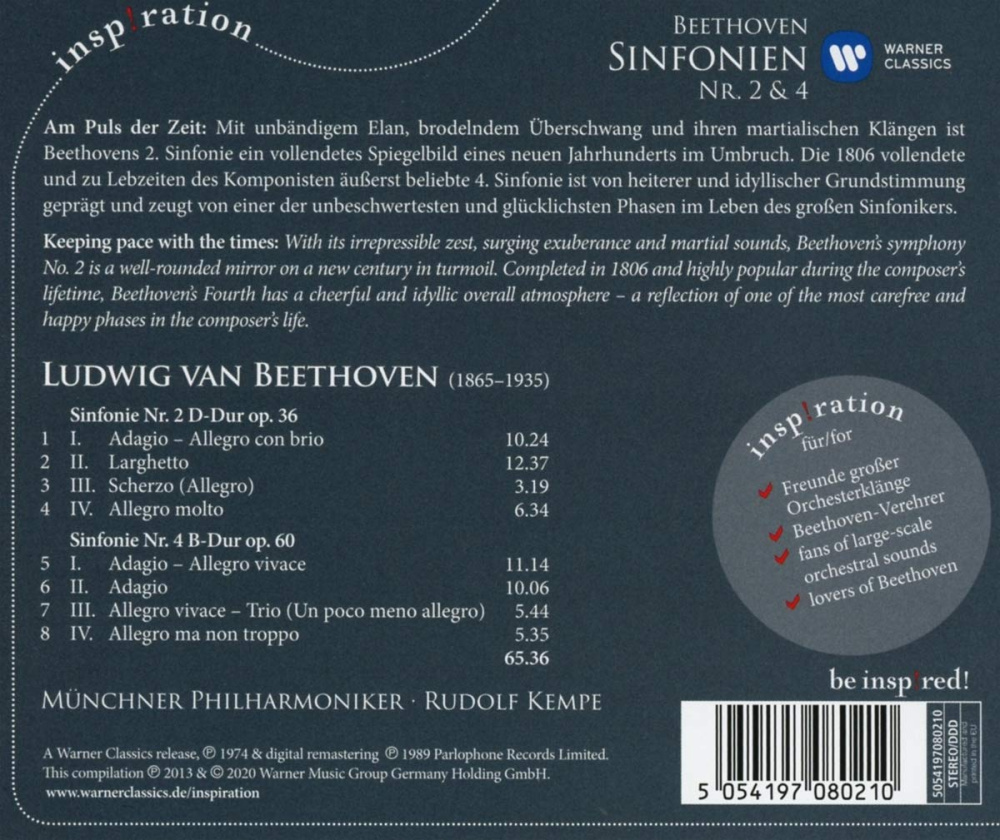 Beethoven: Sinfonien 2 & 4 (Inspiration)