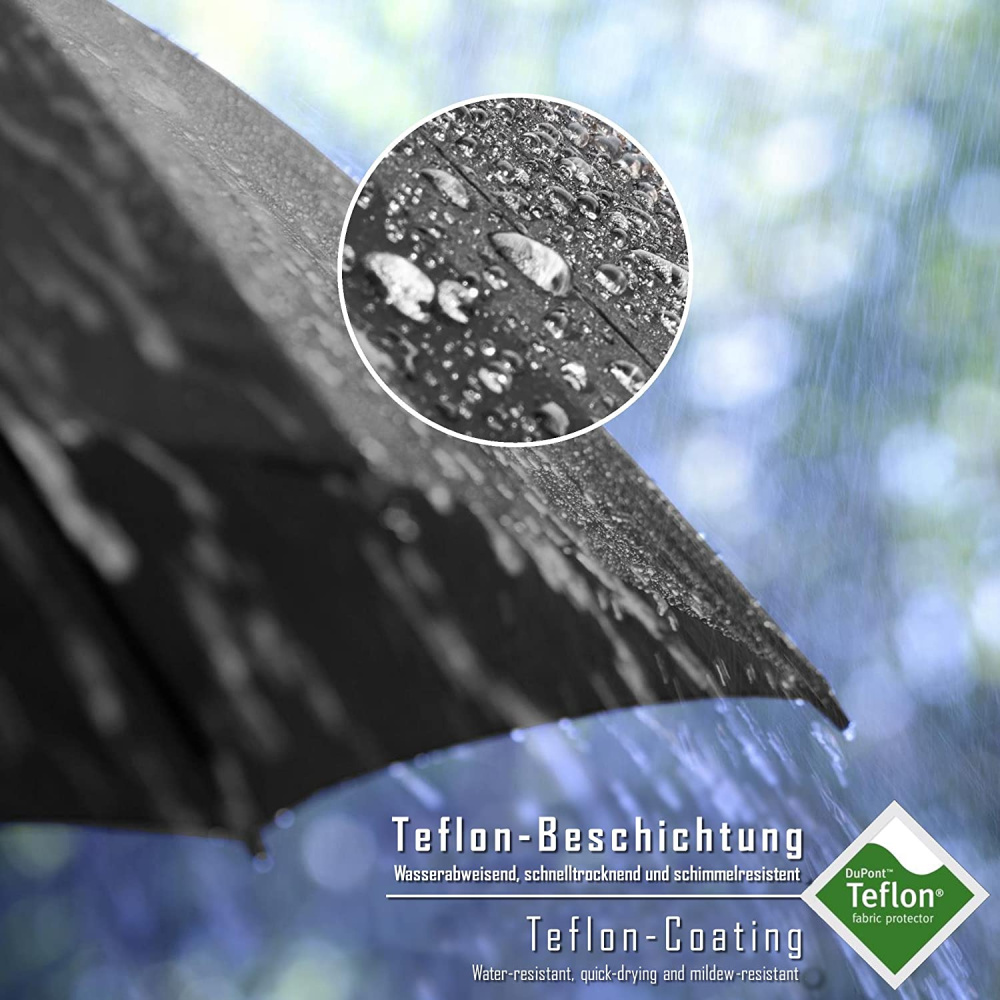 Taschenschirm mit Auf-Zu-Automatik + GRATIS Regenponcho