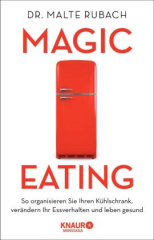 magic_eating