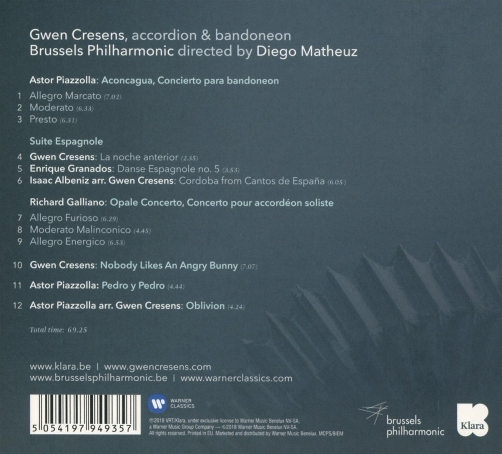 Piazzolla & Galliano: Konzerte für Bandoneon und Akkordeon