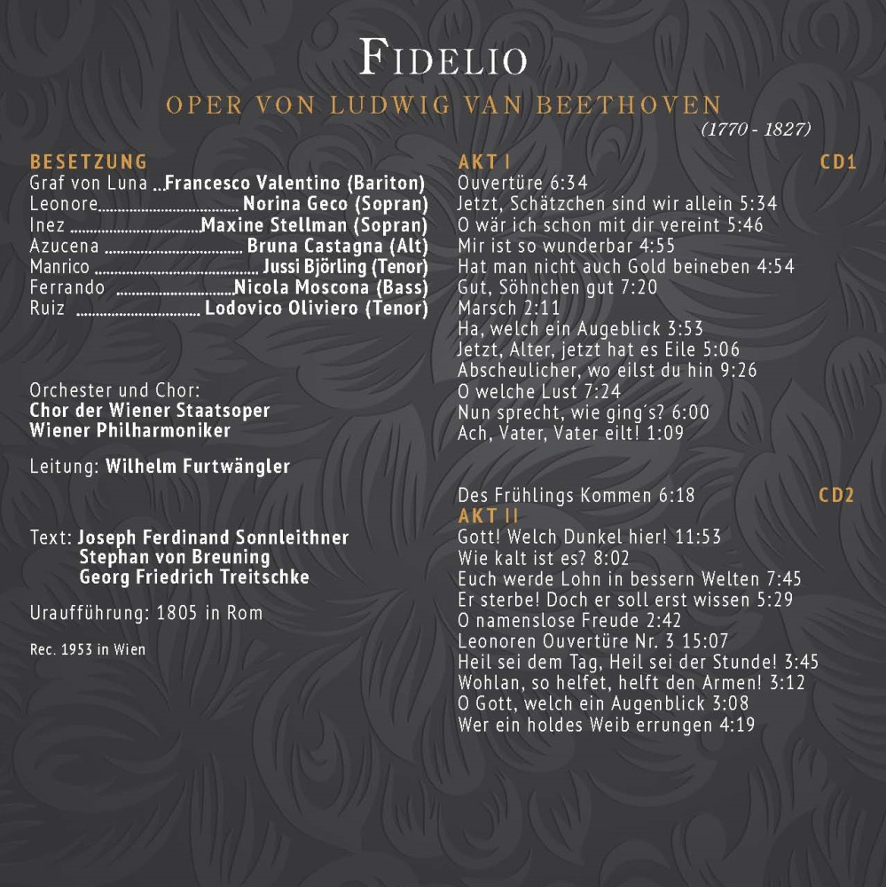 Ludwig van Beethoven: Fidelio