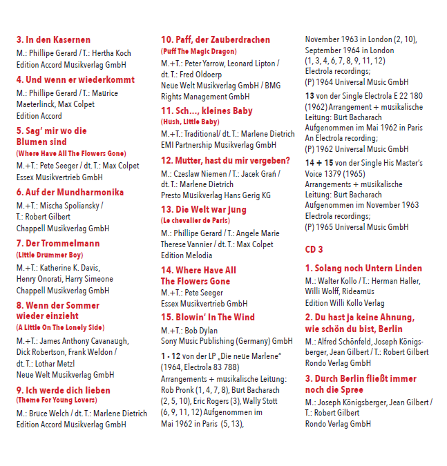 Electrola...Das Ist Musik!