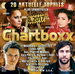 chartboxx_082017