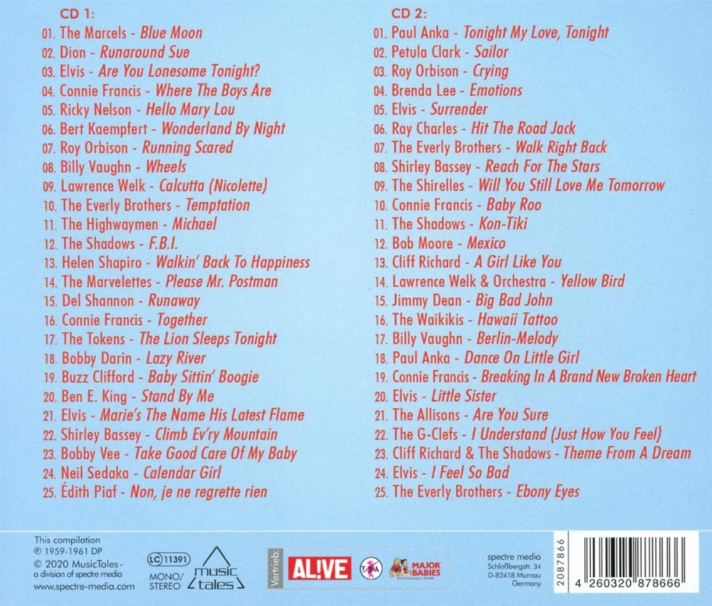 The Hits Of The Year 1961