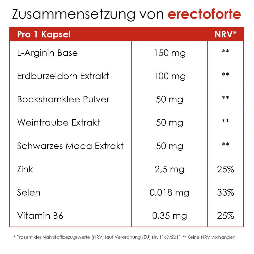 erectoforte (4 x 30 Tabletten)