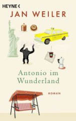 antonio_im_wunderland