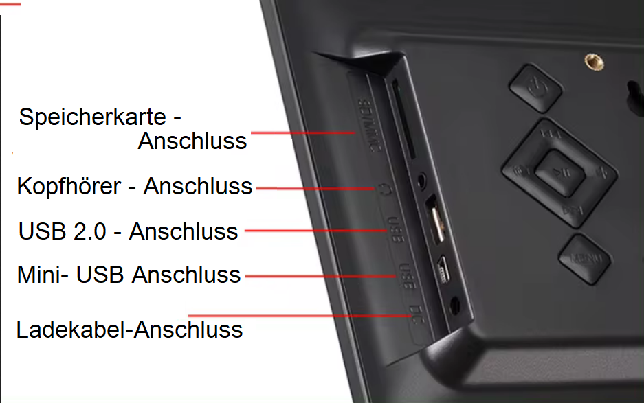 Digitaler Bilderrahmen 7 Zoll