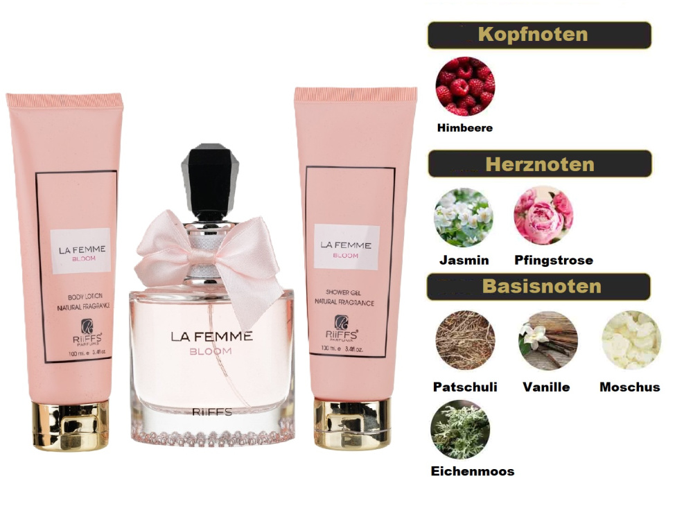 Parfümgeschenkset La Femme Bloom