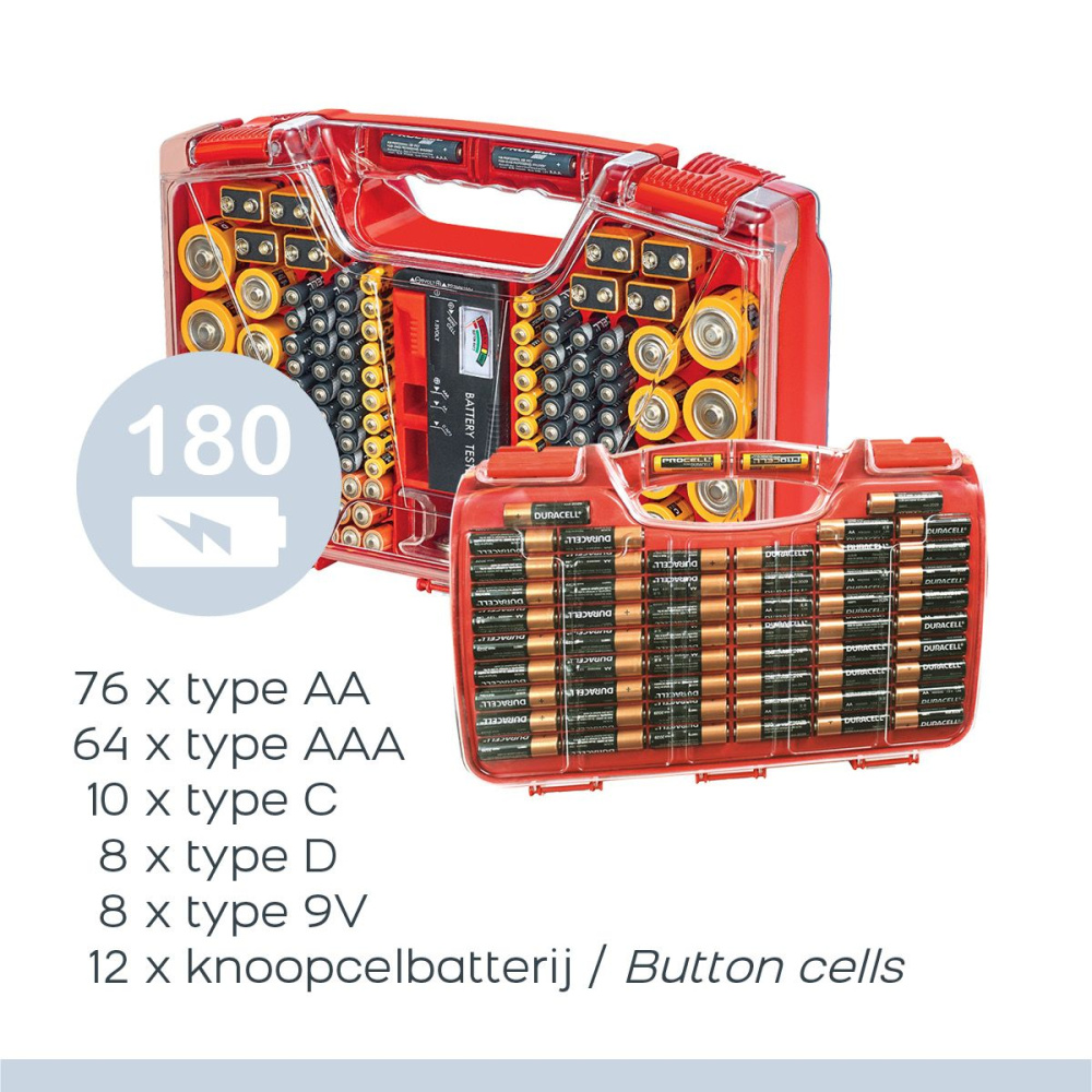Battery Daddy - Batteriekasten