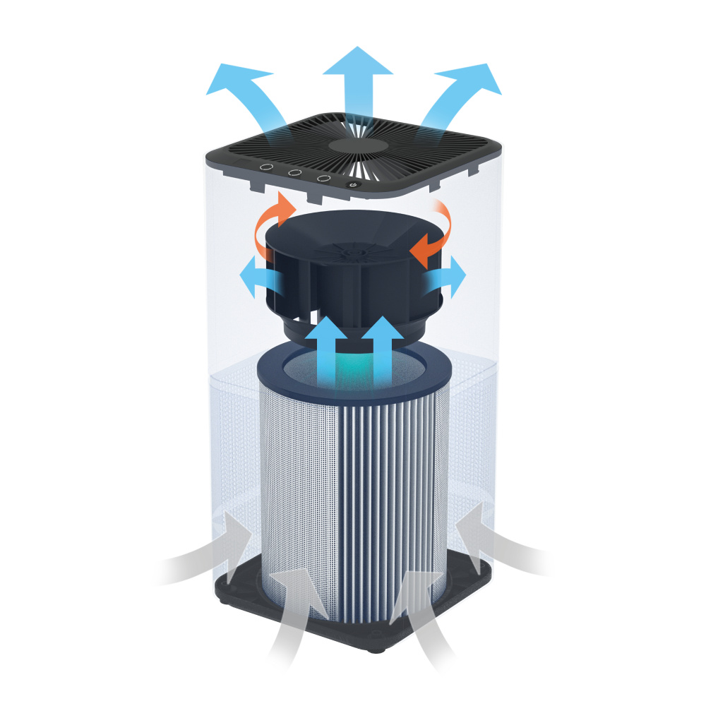 INVICTUS Air P7 Luftreiniger