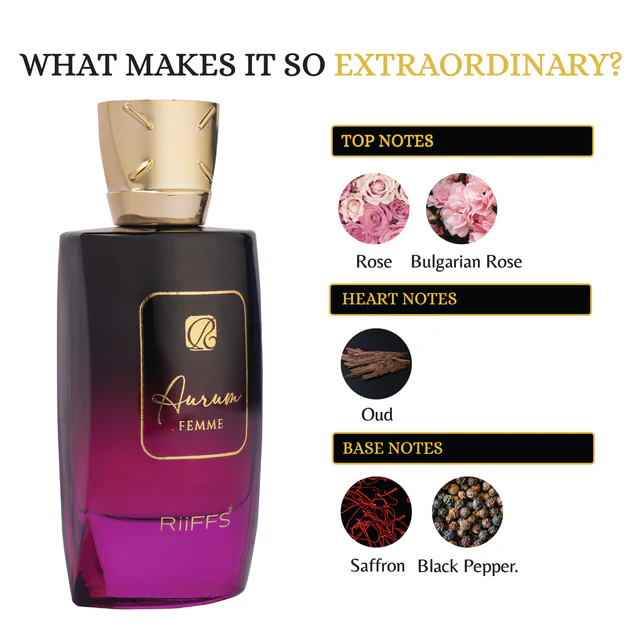 Parfüm Aurum Femme -  Eau de Parfum für Sie