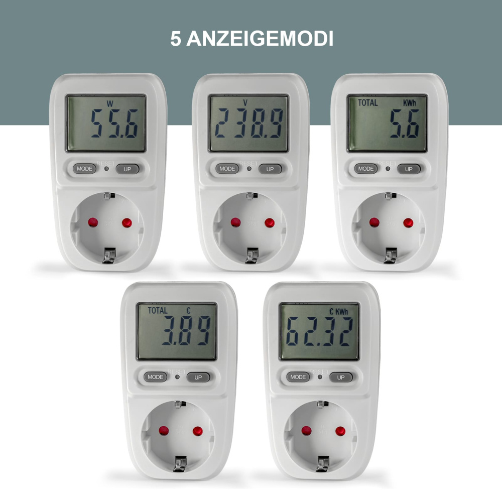 Energiekosten-Messgerät