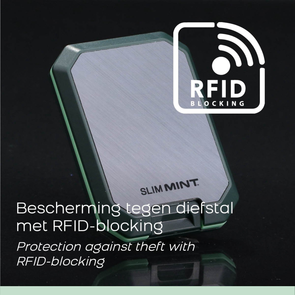 Slim Mint Lederkartenetui und Geldbörse