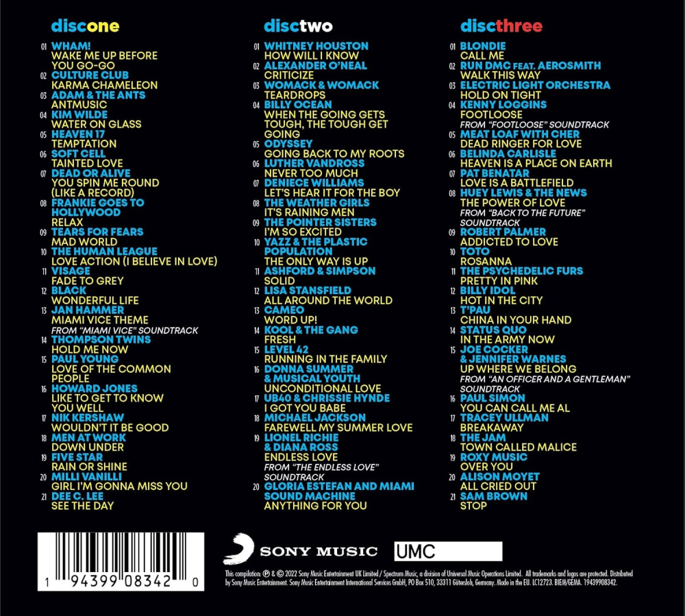 80s Chartbusters - The Hits Album