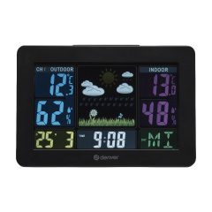 funk-wetterstation-fuer-innen-und-aussen