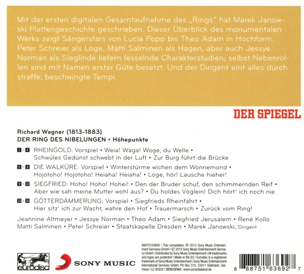Der Ring des Nibelungen (Höhepunkte), 1 Audio-CD