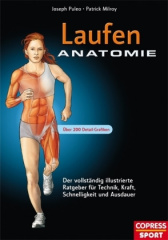 laufen_anatomie